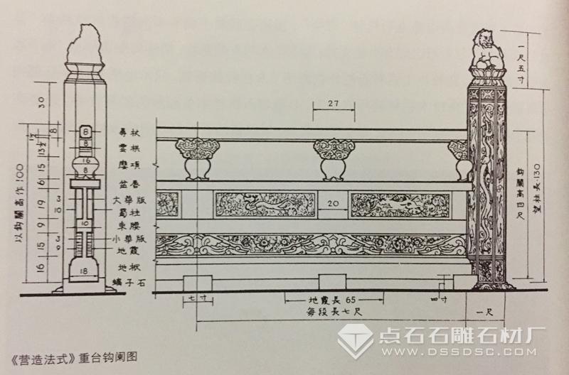 f29e0d301cb5f38916b79138778c26b9 石雕栏杆